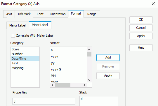 Set Format for Minor Label