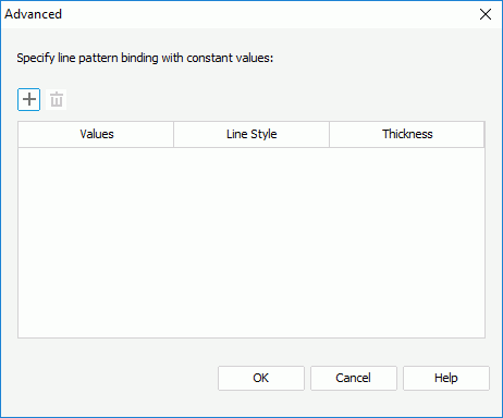 Advanced dialog box - Line Pattern List