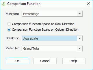 Comparison Function