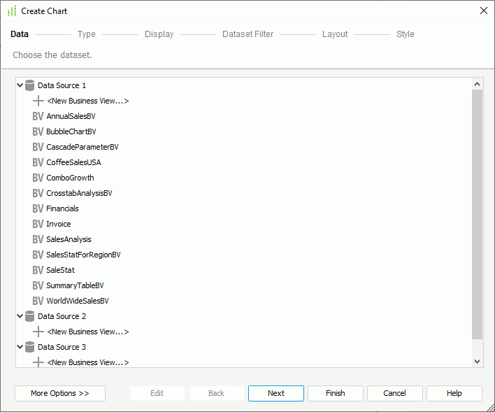 Create BV Chart - Data