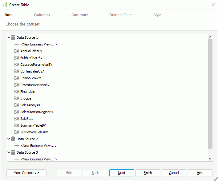 Create Summary Table - Data