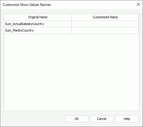 Customize Show Values Names dialog box