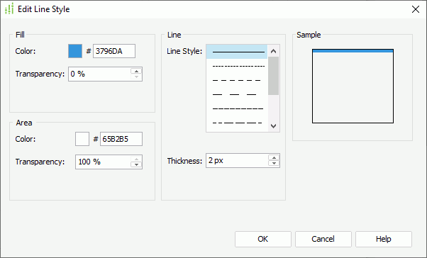 Edit Line Style