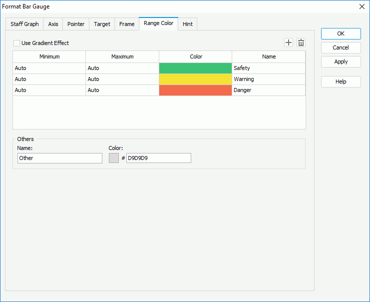 Format Bar Gauge dialog box - Range Color