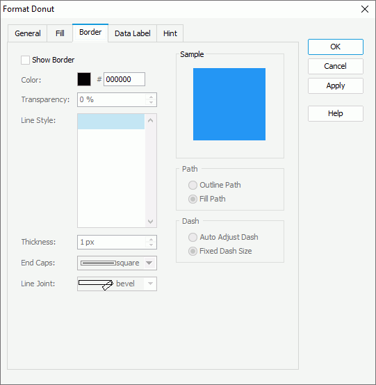 Format Donut - Border