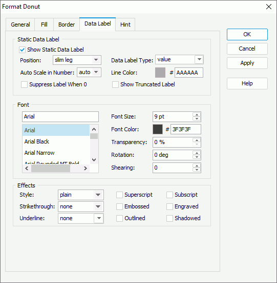 Format Donut - Data Label