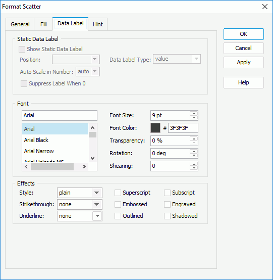 Format Scatter - Data Panel