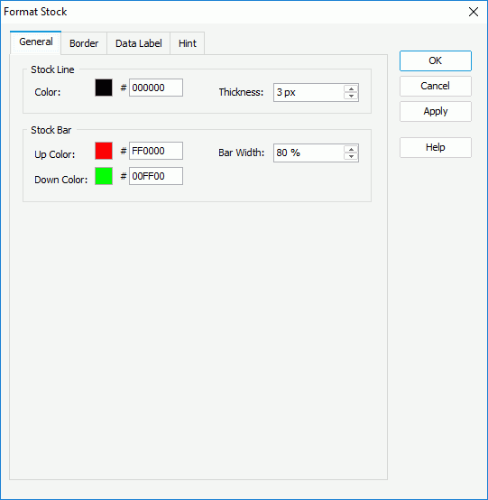 Format Stock dialog box - General