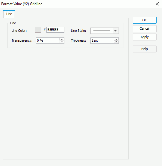 Format Value (Y2) Gridline dialog box