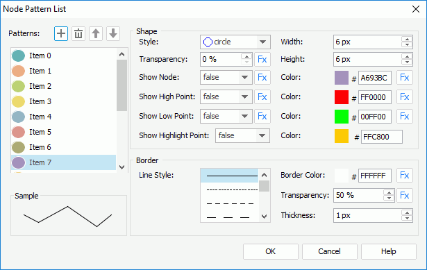 Node Pattern List dialog box