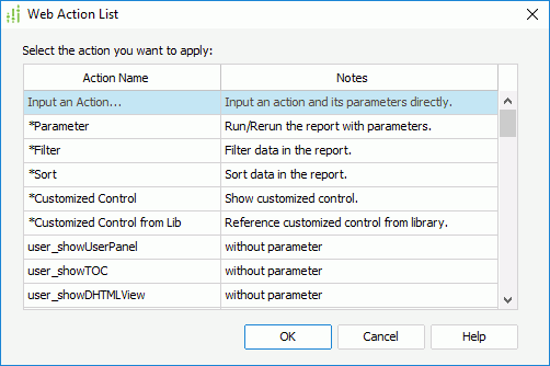 Web Action List dialog box