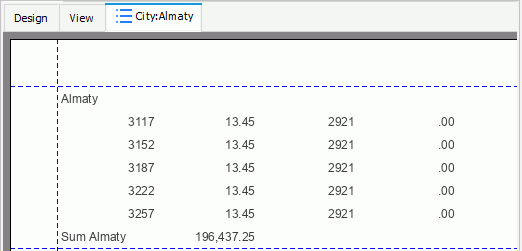 Show Aggregation Detail