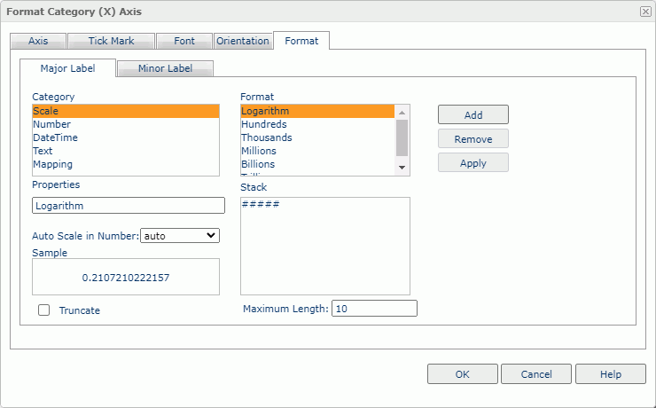 Format Category (X) Axis dialog box - Format - Major Label