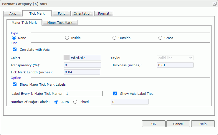 Format Category (X) Axis dialog box - Tick Mark - Major Tick Mark