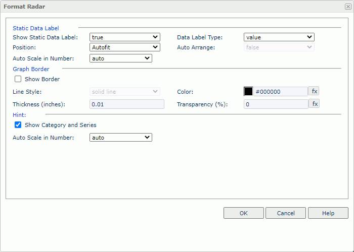 Format Radar dialog box