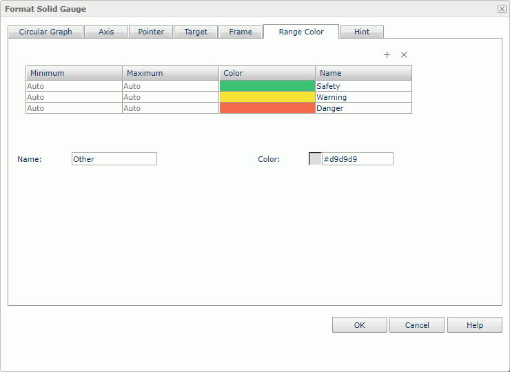 Format Solid Gauge dialog box - Range Color