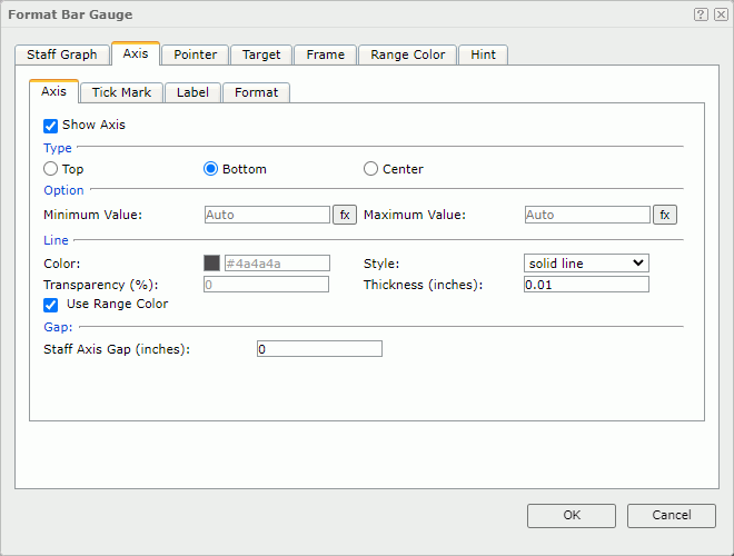 Format Bar Gauge dialog - Axis - Axis tab