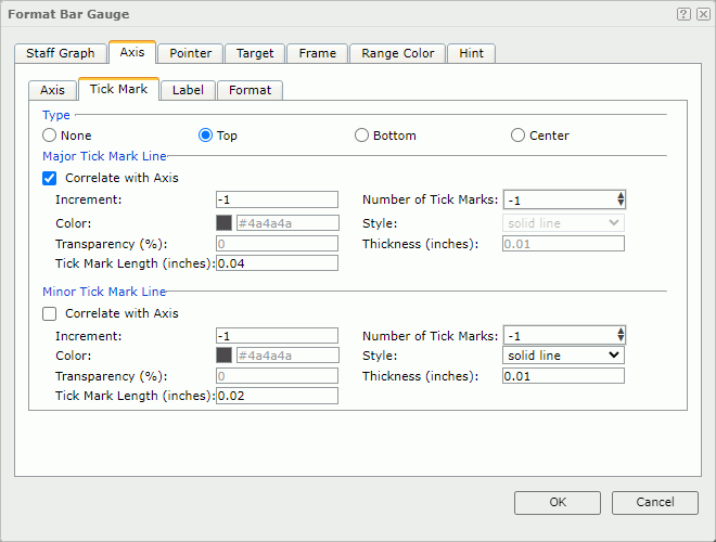 Format Bar Gauge dialog - Axis - Tick Mark