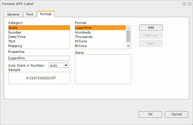 Format KPI Label dialog box - Format