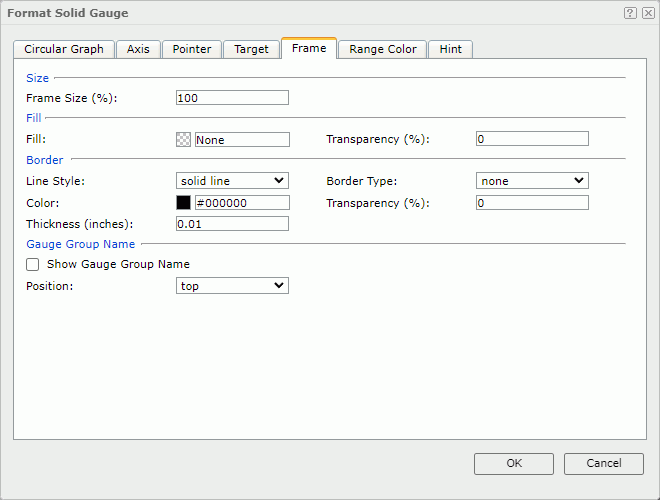 Format Solid Gauge dialog - Frame