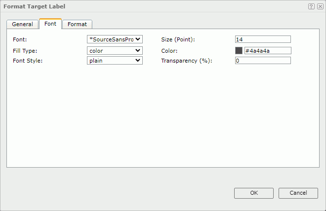 Format Target Label dialog box - Font