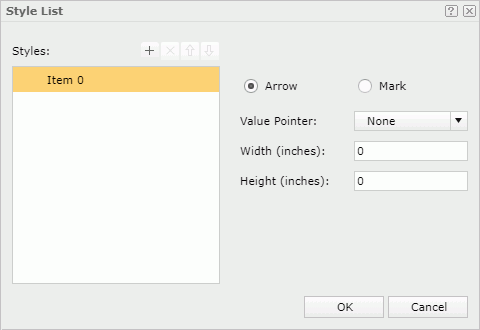 Style List dialog