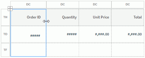 Drag a Table Column