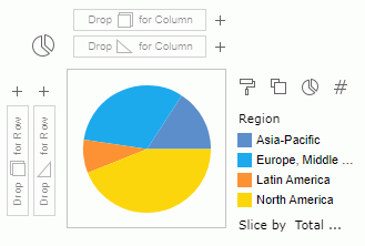 Add Total Sales as Slice Legend